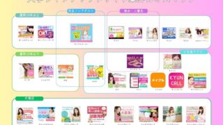 大手メルレ・チャトレ業界カオスマップ