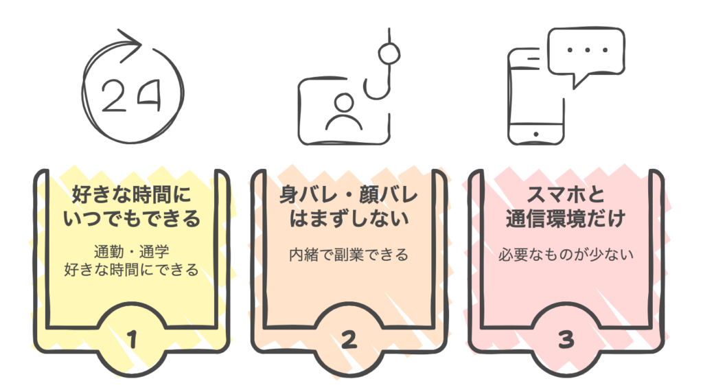 メールレディのメリット