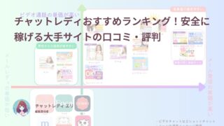 稼げる！チャットレディおすすめサイトランキング2026年最新版