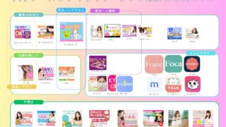 大手メルレ・チャトレ業界カオスマップ